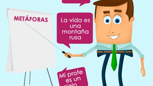 Qué es una metáfora (52 ejemplos de esta figura retórica)