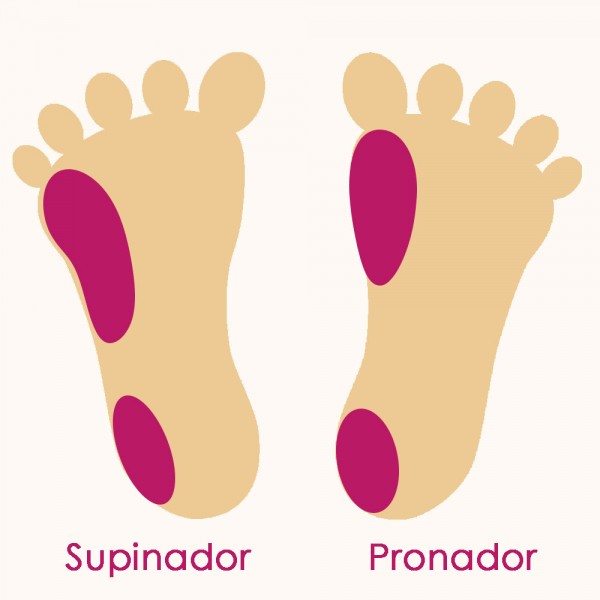 Cómo saber si eres pronador o supinador al caminar o correr