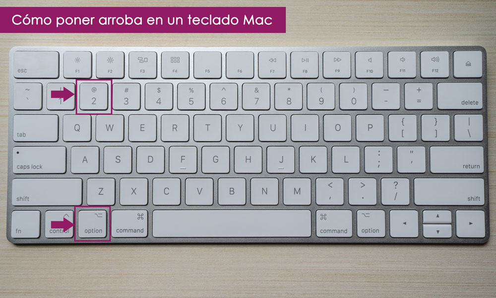 Como escribir con teclado