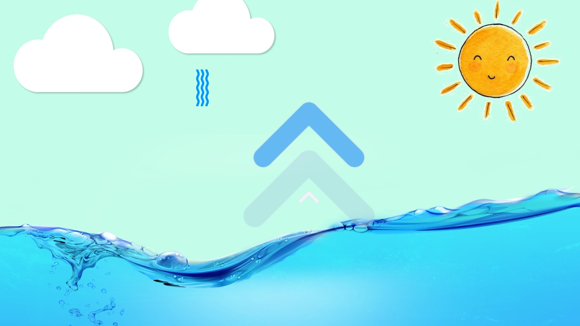 así es el proceso de una gota de agua