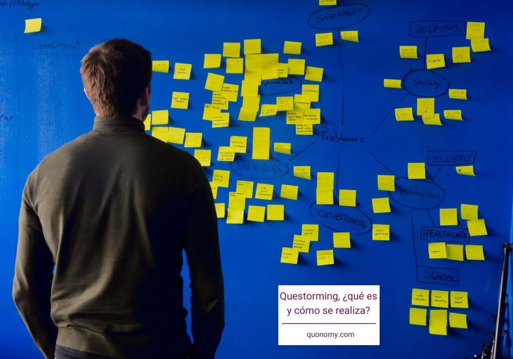 questorming, qué ees