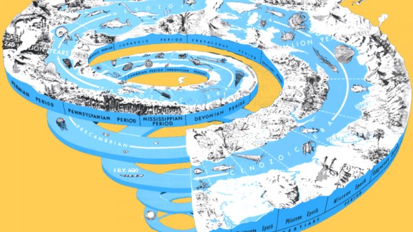 Cómo se divide el tiempo geológico: tabla de períodos de la Tierra