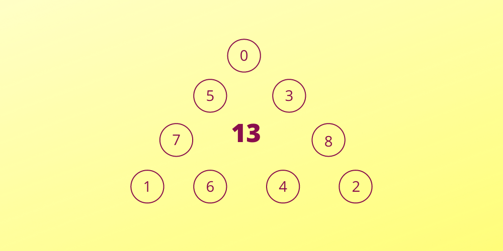 solucion al acertijo matemático