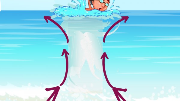 Cómo escapar de una corriente de resaca en el mar