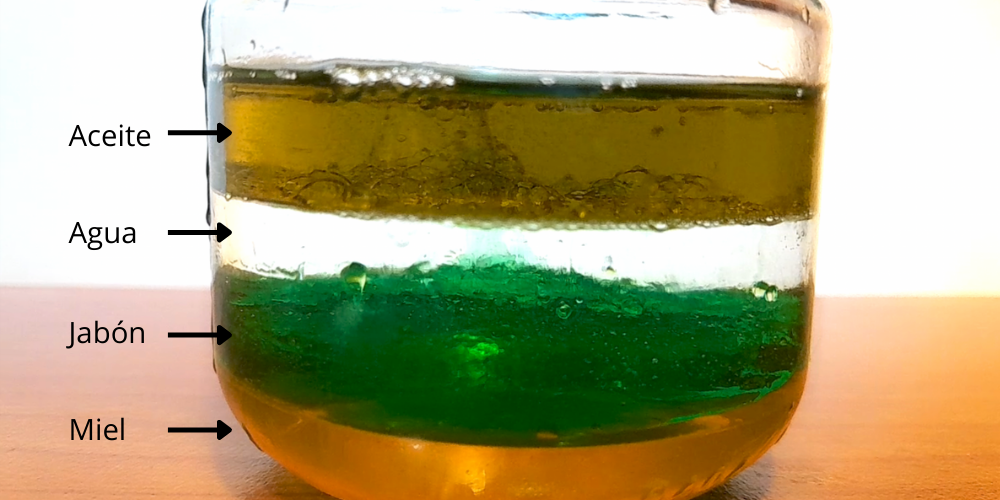 experimento con densidades