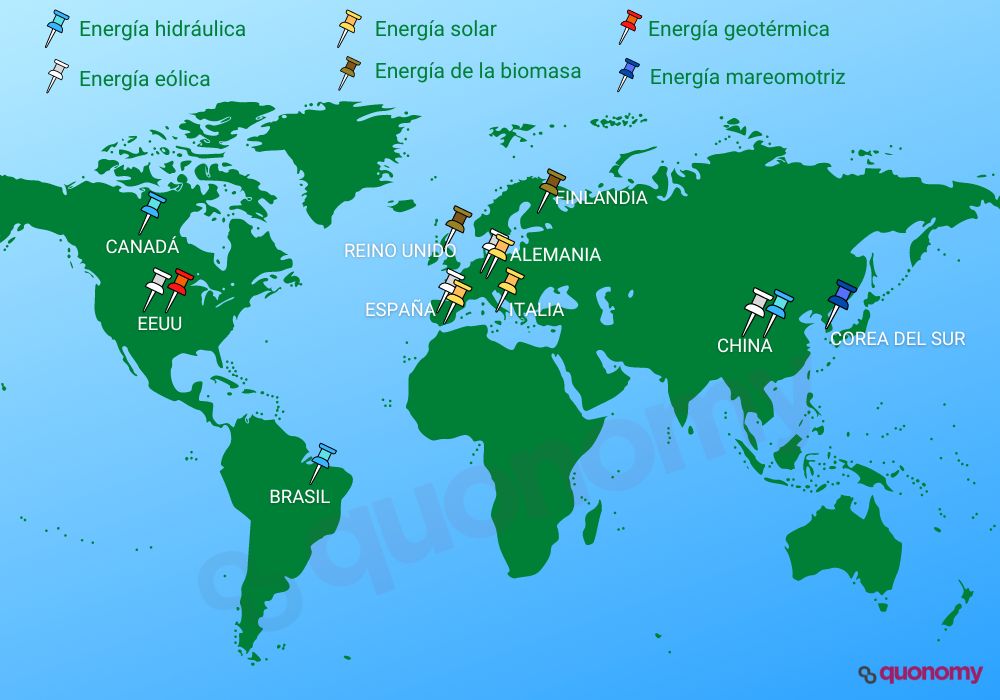 países productores de energías renovables