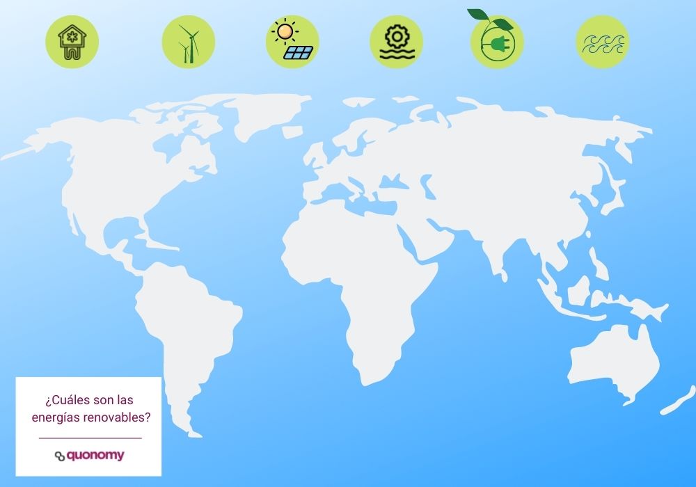 energías renovables, cuáles son