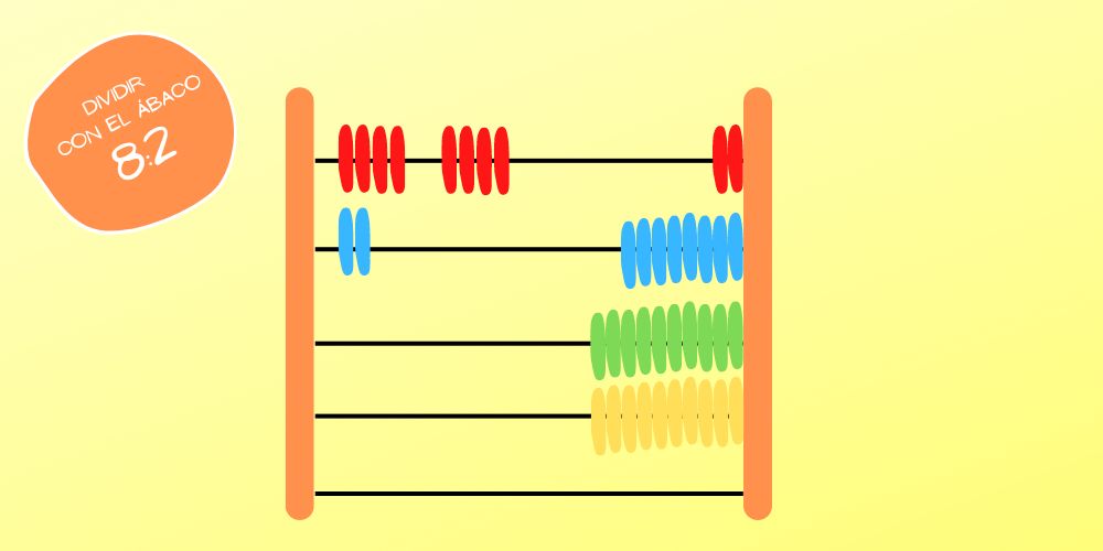aprender a dividir con el ábaco para niños