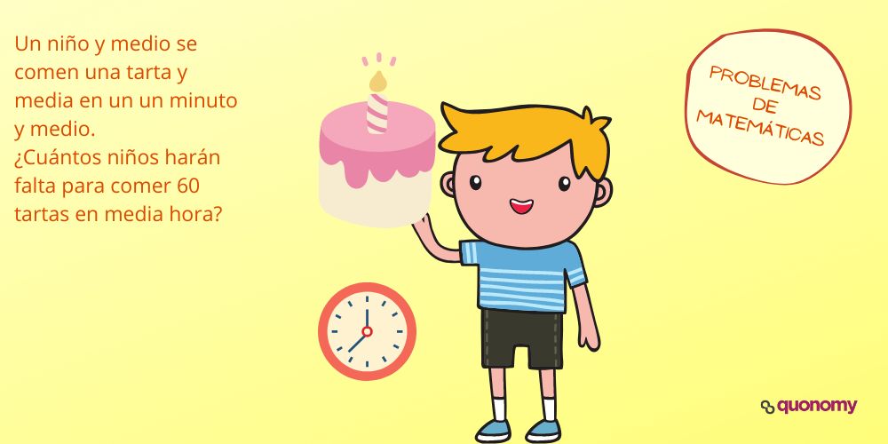 problema matemático de razonamiento