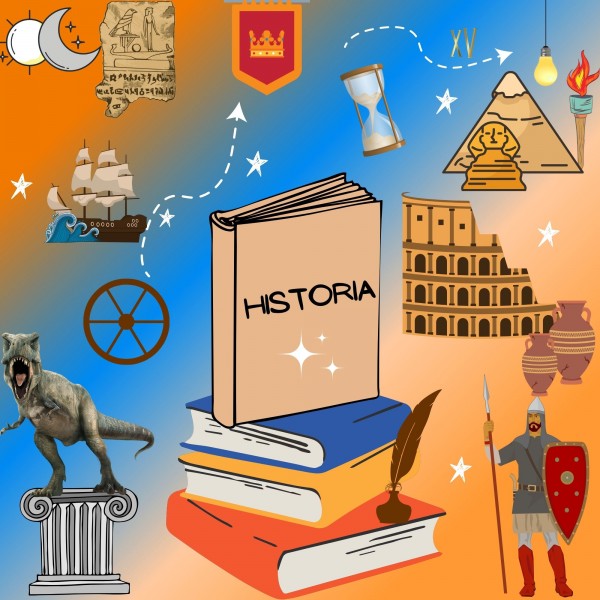 Quizzes de historia de todos los niveles (con respuestas)